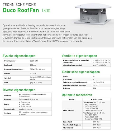 Collectieve ventilator Duco RoofFan-1