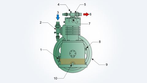Benamingen open compressor